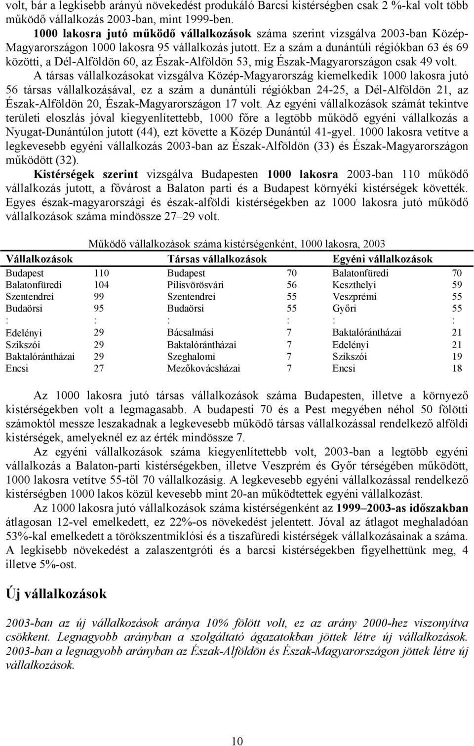 Ez a szám a dunántúli régiókban 63 és 69 közötti, a Dél-Alföldön 60, az Észak-Alföldön 53, míg Észak-Magyarországon csak 49 volt.