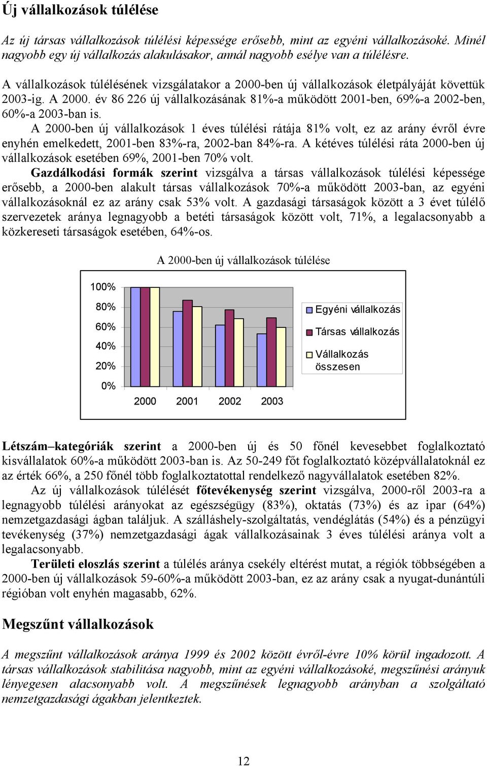 A 2000-ben új vállalkozások 1 éves túlélési rátája 81% volt, ez az arány évről évre enyhén emelkedett, 2001-ben 83%-ra, 2002-ban 84%-ra.