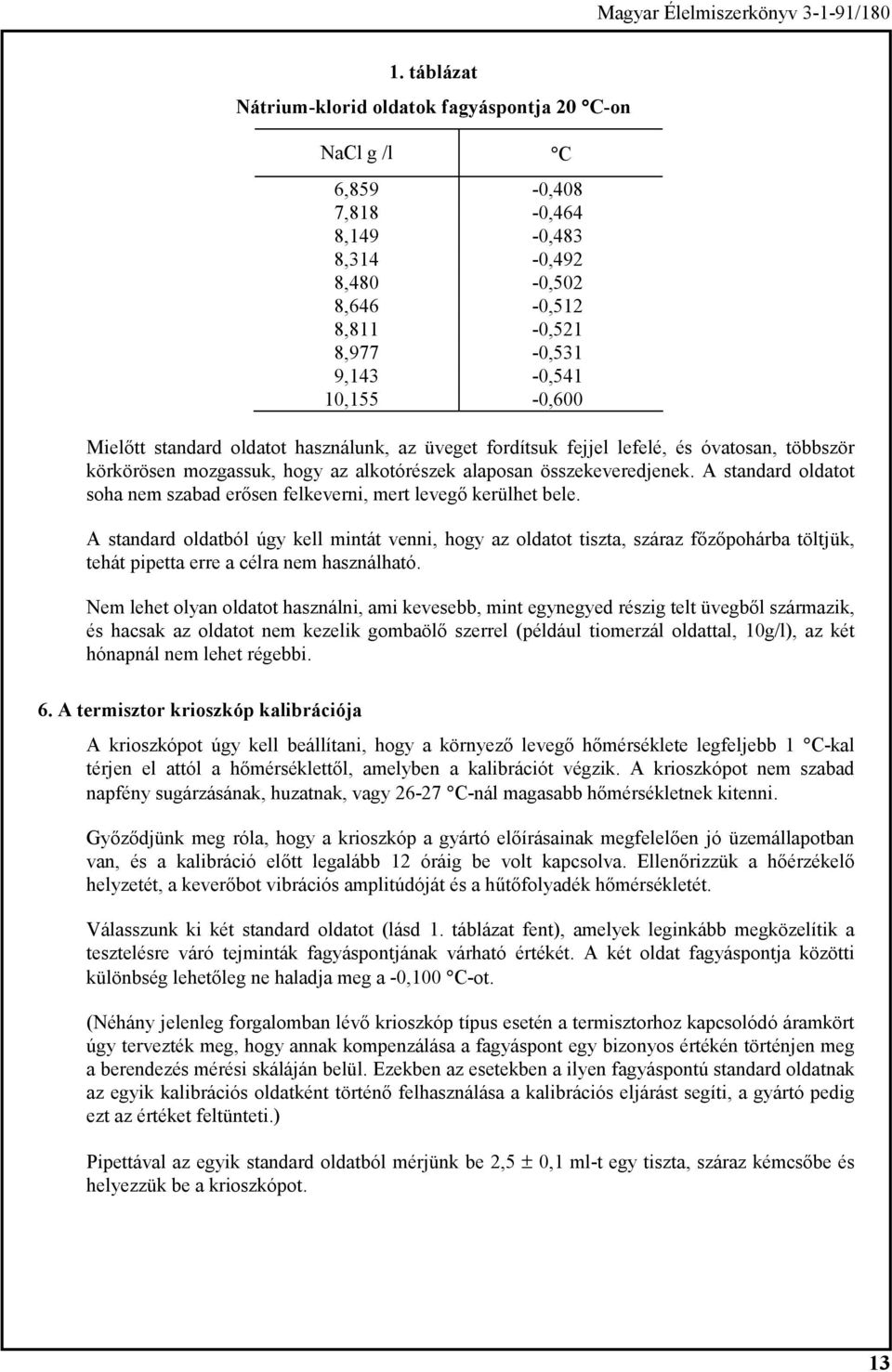 A standard oldatot soha nem szabad erősen felkeverni, mert levegő kerülhet bele.