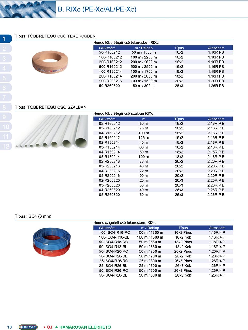 r PB Henco többrétegű cső szálban RIXc Cikkszám m Típus Alcsoport 0-R0 0 m x.r P B 0-R0 m x.r P B 0-R0 0 m x.r P B 0-R0 m x.r P B 0-R 0 m x.r P B 0-R 0 m x.r P B 0-R 0 m x.r P B 0-R 0 m x.r P B 0-R00 m 0x.