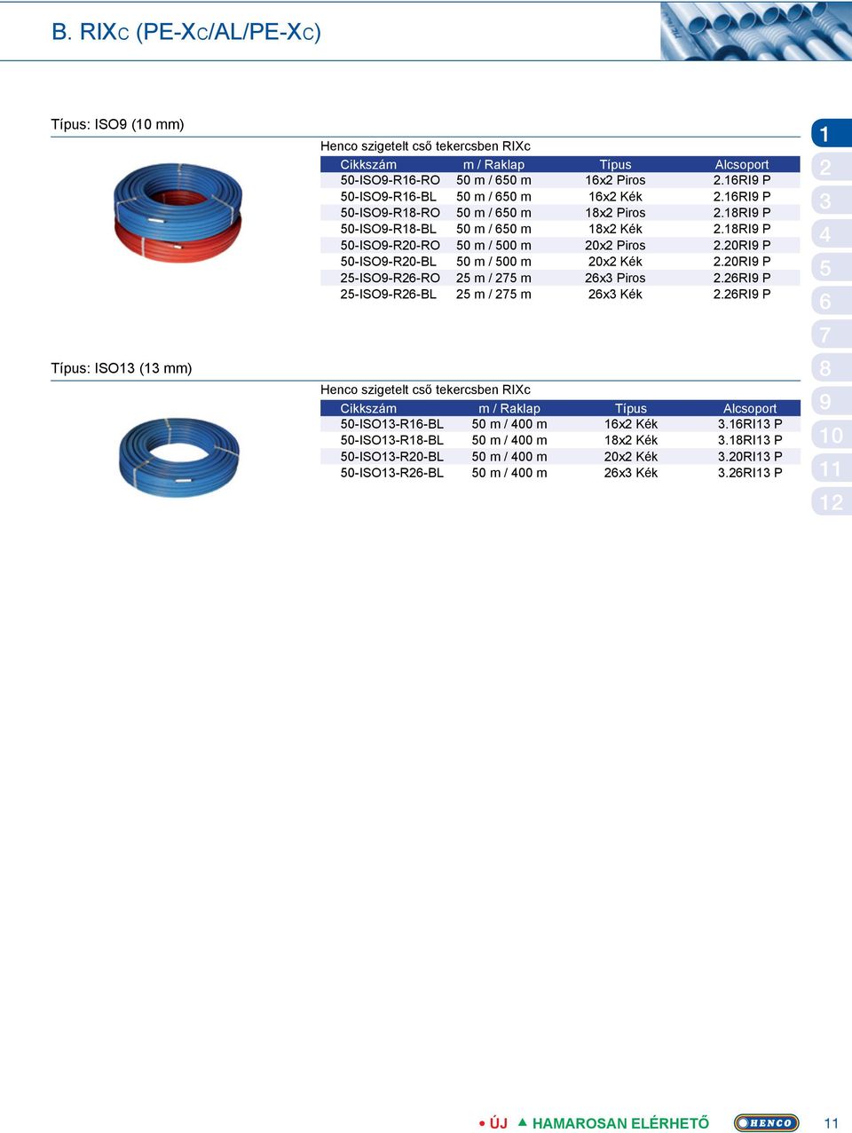 0RI P 0-ISO-R0-BL 0 m / 00 m 0x Kék.0RI P -ISO-R-RO m / m x Piros.RI P -ISO-R-BL m / m x Kék.