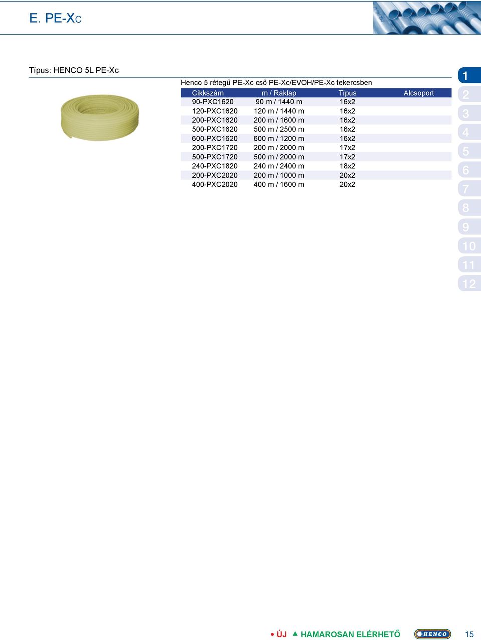 x 00-PXC0 00 m / 00 m x 00-PXC0 00 m / 0 m x 00-PXC 00 m / 000 m x 00-PXC 00 m / 000 m