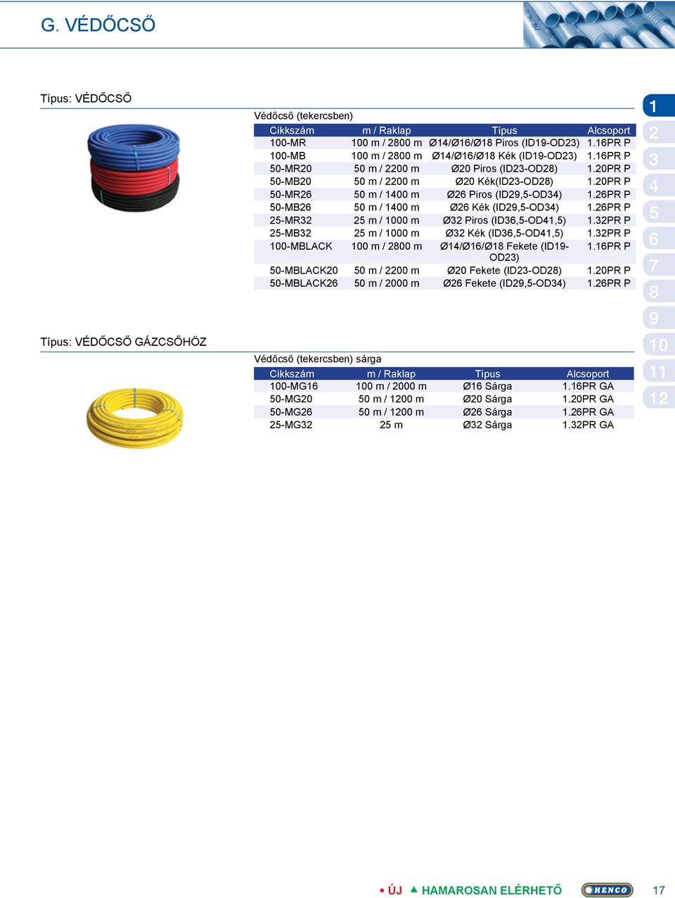 PR P -MB m / 00 m Ø Kék (ID,-OD,).PR P 0-MBLACK 0 m / 00 m Ø/Ø/Ø Fekete (ID-.PR P OD) 0-MBLACK0 0 m / 00 m Ø0 Fekete (ID-OD).0PR P 0-MBLACK 0 m / 000 m Ø Fekete (ID,-OD).