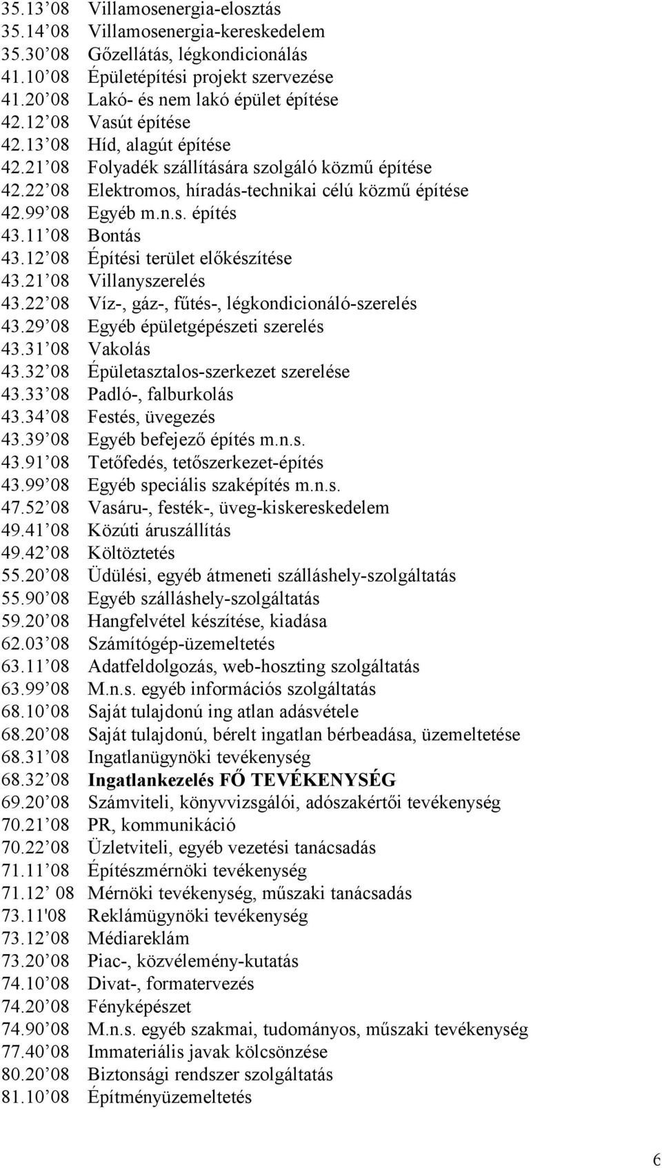 11 08 Bontás 43.12 08 Építési terület előkészítése 43.21 08 Villanyszerelés 43.22 08 Víz-, gáz-, fűtés-, légkondicionáló-szerelés 43.29 08 Egyéb épületgépészeti szerelés 43.31 08 Vakolás 43.