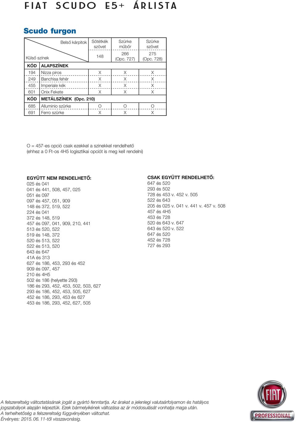 210) 685 Alluminio szürke O O O 691 Ferro szürke X X X O = 457-es opció csak ezekkel a szinekkel rendelhetô (ehhez a 0 Ft-os 4H5 logisztikai opciót is meg kell rendelni) EGYÜTT NEM RENDELHETÔ: 025 és