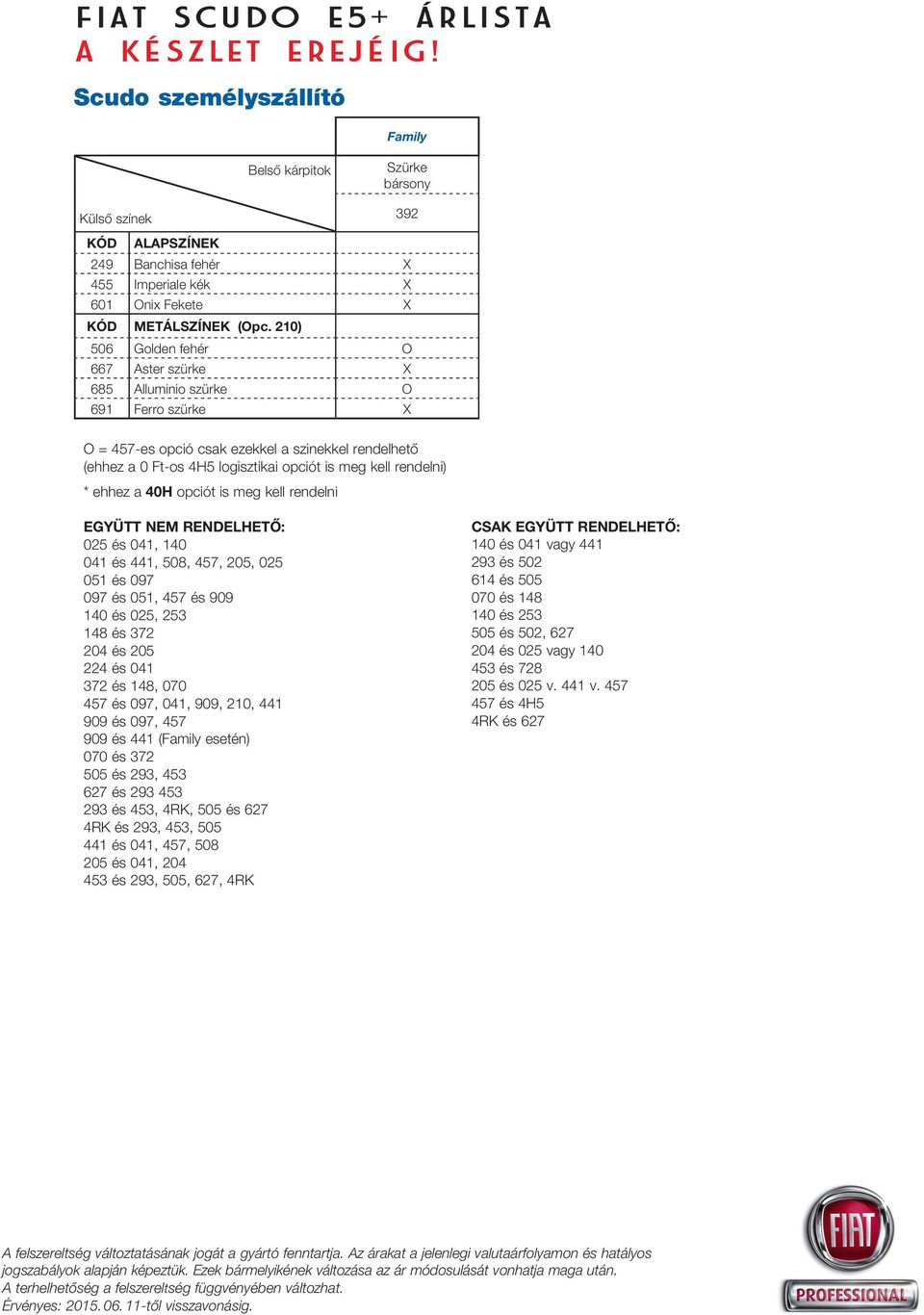 210) 506 Golden fehér O 667 Aster szürke X 685 Alluminio szürke O 691 Ferro szürke X O = 457-es opció csak ezekkel a szinekkel rendelhetô (ehhez a 0 Ft-os 4H5 logisztikai opciót is meg kell rendelni)