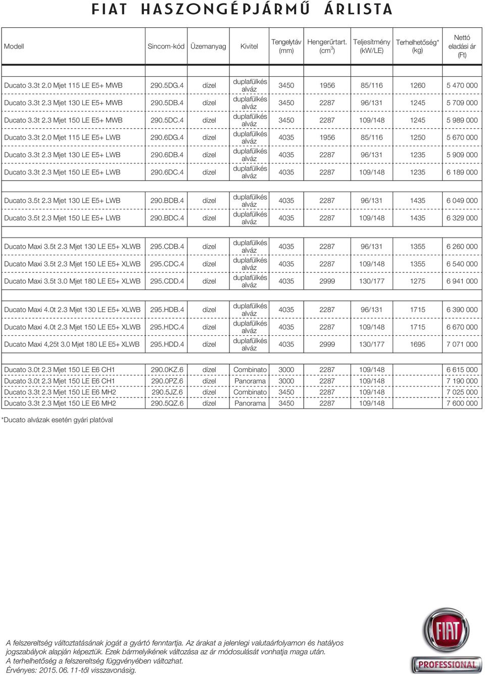 4 dízel Ducato 3.3t 2.3 Mjet 130 LE E5+ LWB 290.6DB.4 dízel Ducato 3.3t 2.3 Mjet 150 LE E5+ LWB 290.6DC.