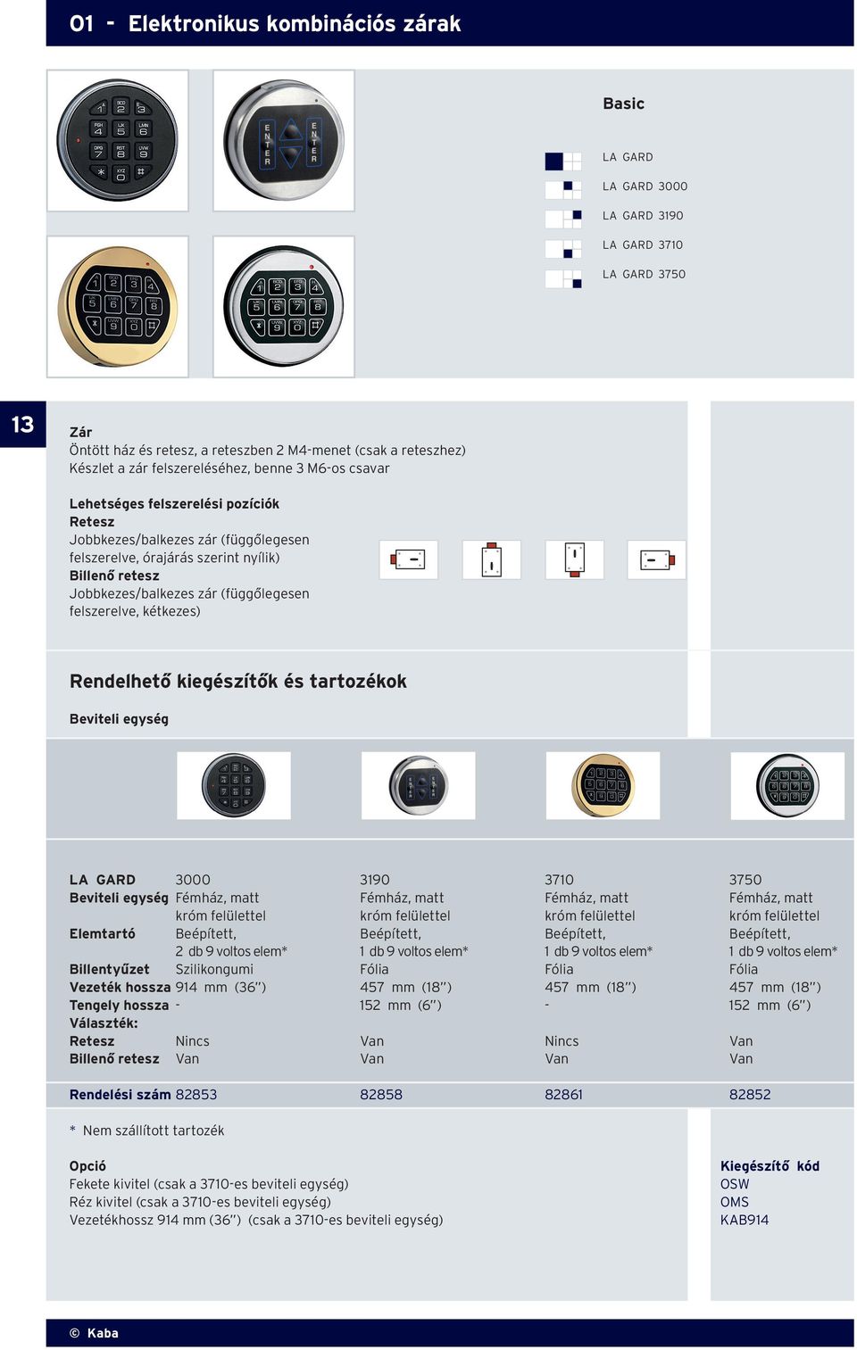 felszerelve, kétkezes) Rendelhető kiegészítők és tartozékok Beviteli egység LA GARD 3000 3190 3710 3750 Beviteli egység Fémház, matt Fémház, matt Fémház, matt Fémház, matt króm felülettel króm