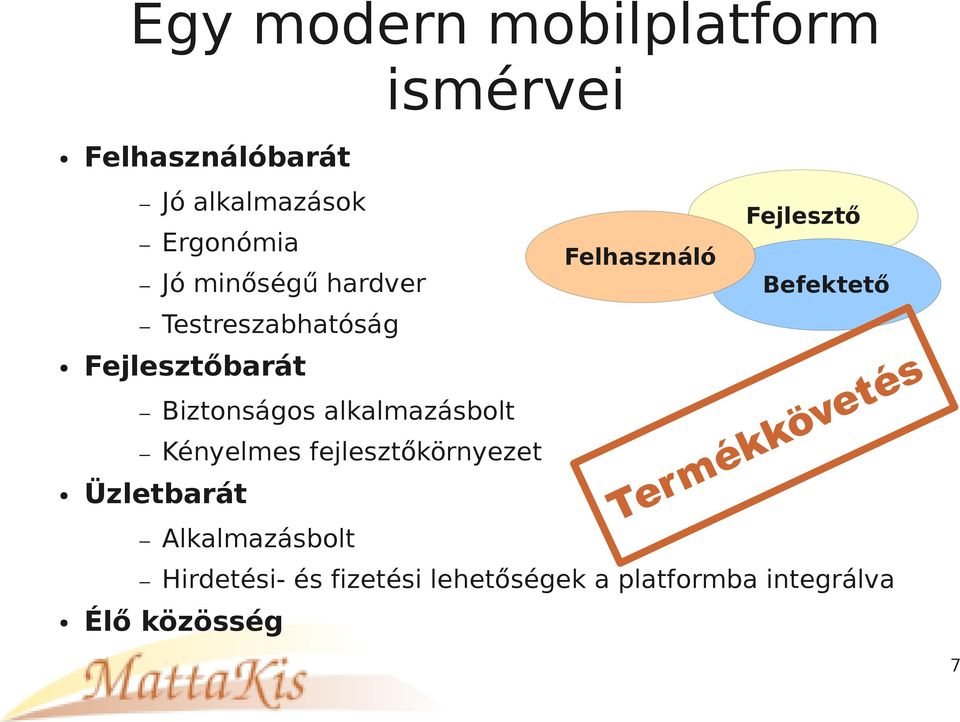 Kényelmes fejlesztőkörnyezet Üzletbarát Alkalmazásbolt Fejlesztő Felhasználó