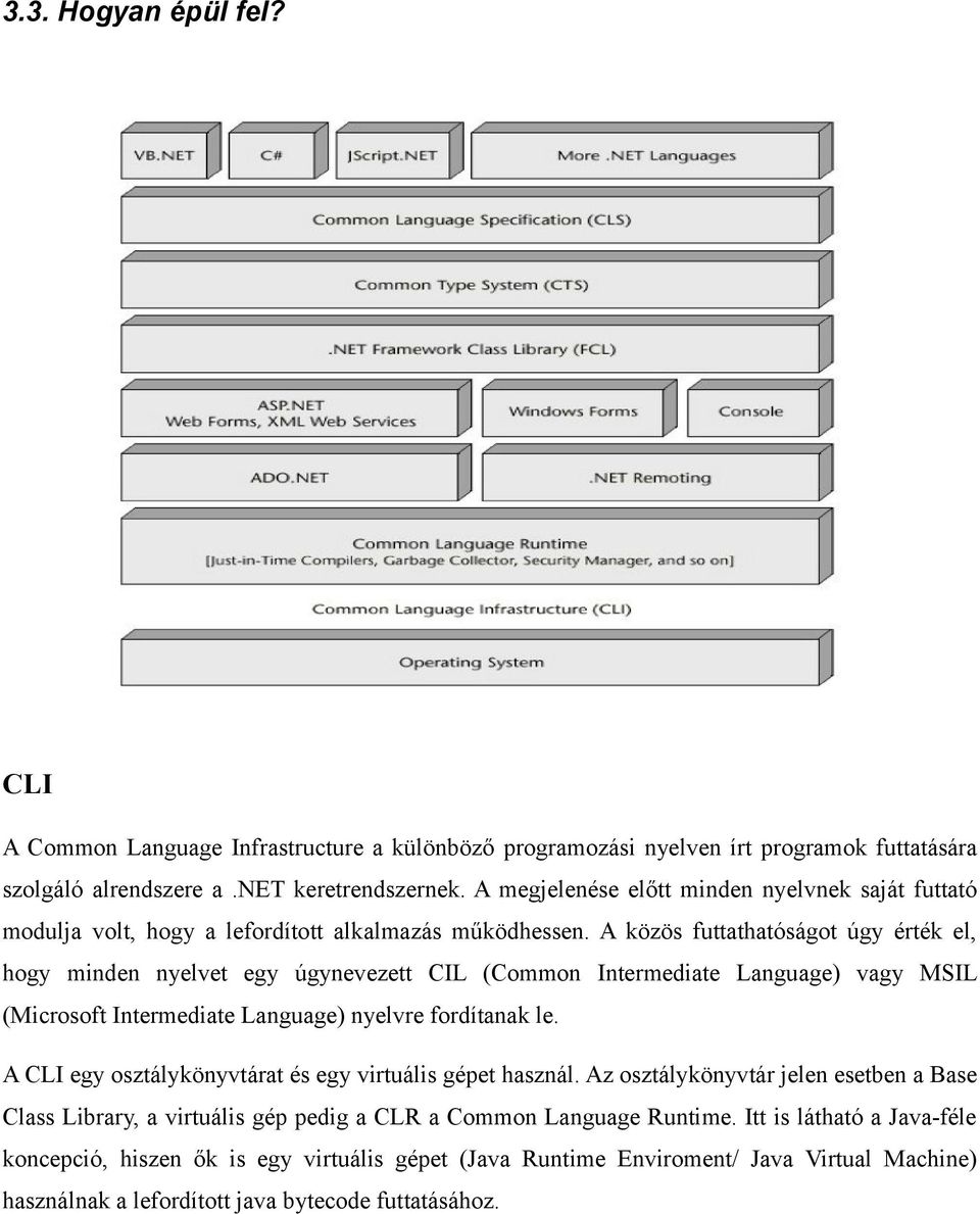 A közös futtathatóságot úgy érték el, hogy minden nyelvet egy úgynevezett CIL (Common Intermediate Language) vagy MSIL (Microsoft Intermediate Language) nyelvre fordítanak le.