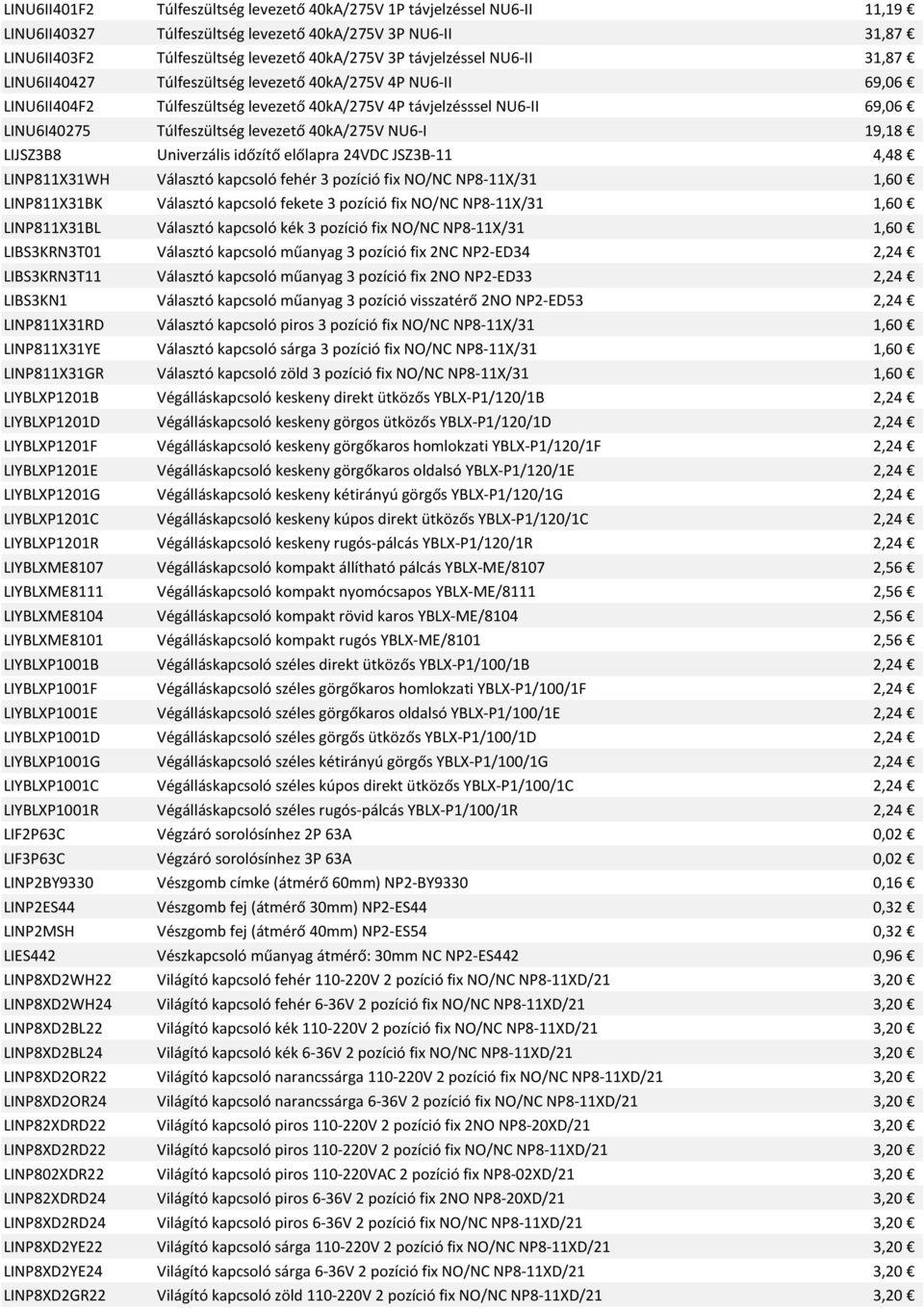 NU6-I 19,18 LIJSZ3B8 Univerzális időzítő előlapra 24VDC JSZ3B-11 4,48 LINP811X31WH Választó kapcsoló fehér 3 pozíció fix NO/NC NP8-11X/31 1,60 LINP811X31BK Választó kapcsoló fekete 3 pozíció fix