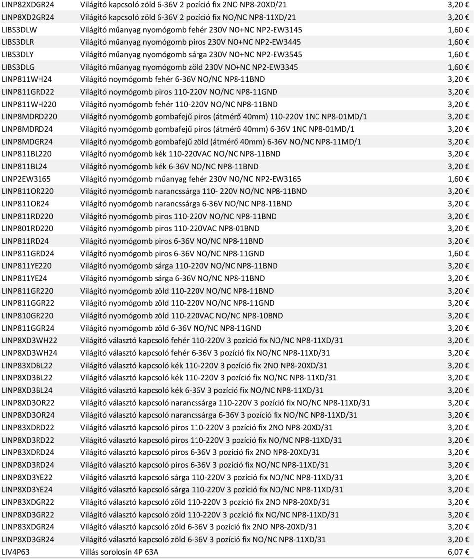 nyomógomb zöld 230V NO+NC NP2-EW3345 1,60 LINP811WH24 Világító noymógomb fehér 6-36V NO/NC NP8-11BND 3,20 LINP811GRD22 Világító noymógomb piros 110-220V NO/NC NP8-11GND 3,20 LINP811WH220 Világító