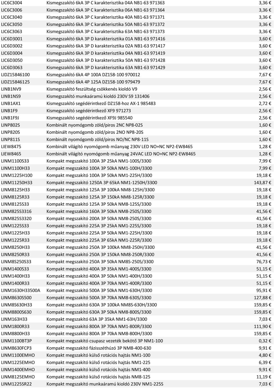 karakterisztika 01A NB1-63 971416 3,60 LIC6D3002 Kismegszakító 6kA 3P D karakterisztika 02A NB1-63 971417 3,60 LIC6D3004 Kismegszakító 6kA 3P D karakterisztika 04A NB1-63 971419 3,60 LIC6D3050