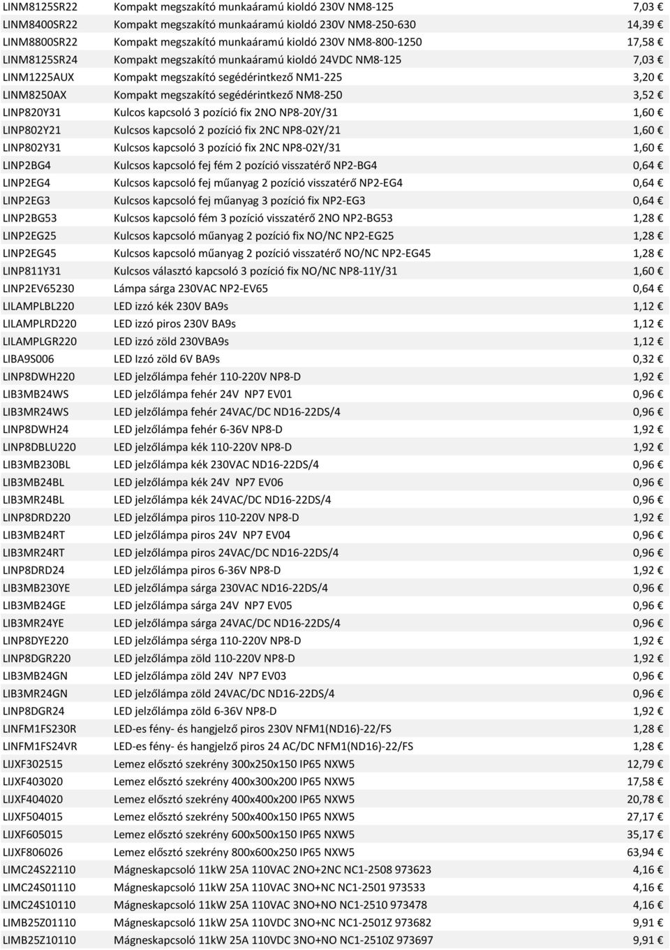 3,52 LINP820Y31 Kulcos kapcsoló 3 pozíció fix 2NO NP8-20Y/31 1,60 LINP802Y21 Kulcsos kapcsoló 2 pozíció fix 2NC NP8-02Y/21 1,60 LINP802Y31 Kulcsos kapcsoló 3 pozíció fix 2NC NP8-02Y/31 1,60 LINP2BG4