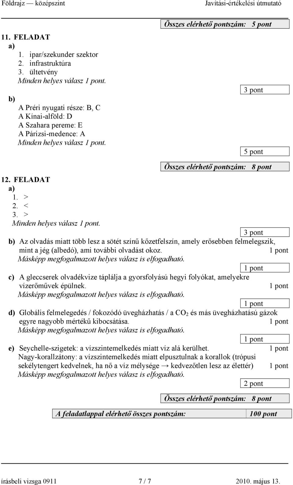 Az olvadás miatt több lesz a sötét színű kőzetfelszín, amely erősebben felmelegszik, mint a jég (albedó), ami további olvadást okoz.