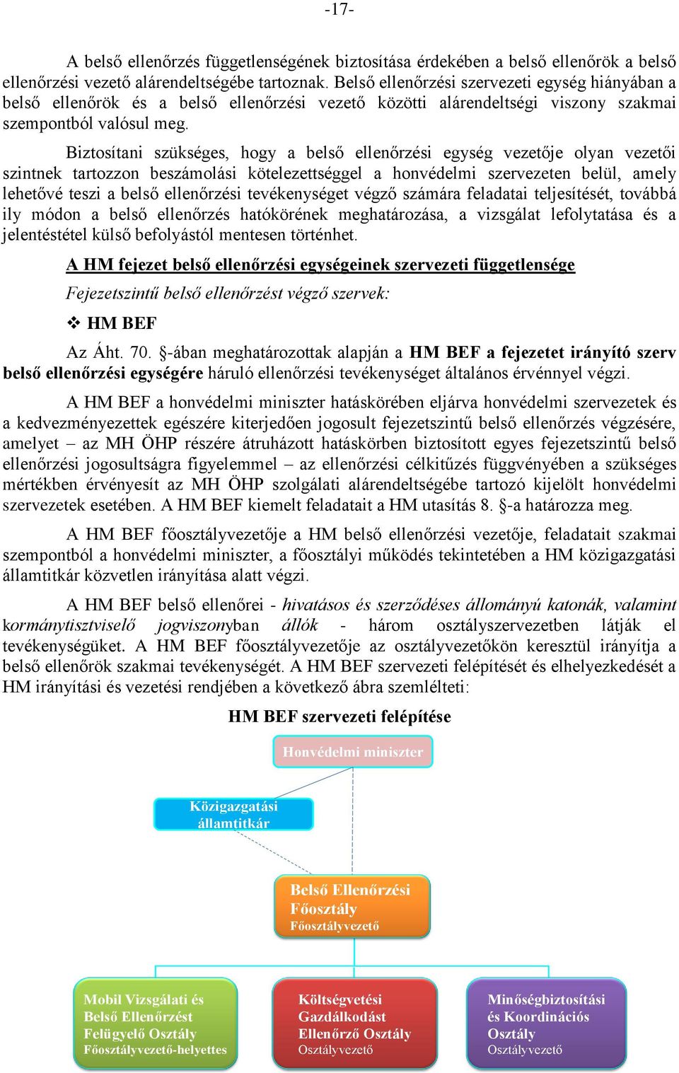 Biztosítani szükséges, hogy a belső ellenőrzési egység vezetője olyan vezetői szintnek tartozzon beszámolási kötelezettséggel a honvédelmi szervezeten belül, amely lehetővé teszi a belső ellenőrzési