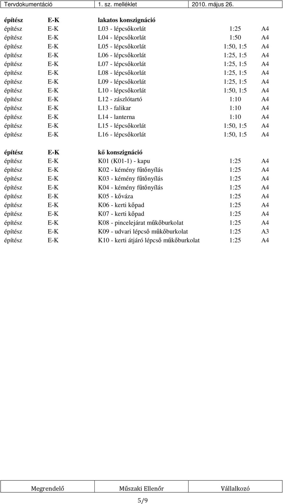 zászlótartó 1:10 A4 építész E-K L13 - falikar 1:10 A4 építész E-K L14 - lanterna 1:10 A4 építész E-K L15 - lépcsőkorlát 1:50, 1:5 A4 építész E-K L16 - lépcsőkorlát 1:50, 1:5 A4 építész E-K kő