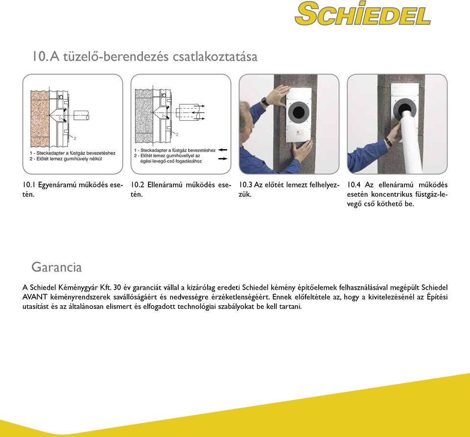 Garancia A Schiedel Kéménygyár Kft.