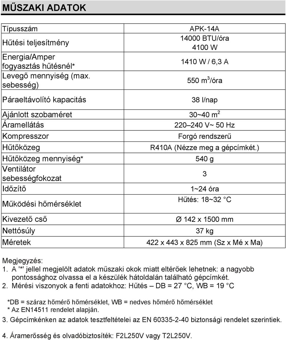 R410A (Nézze meg a gépcímkét.