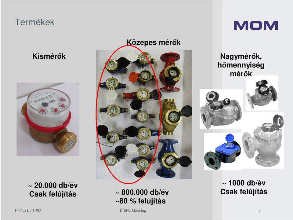 hőmennyiség mérők ~ 800.