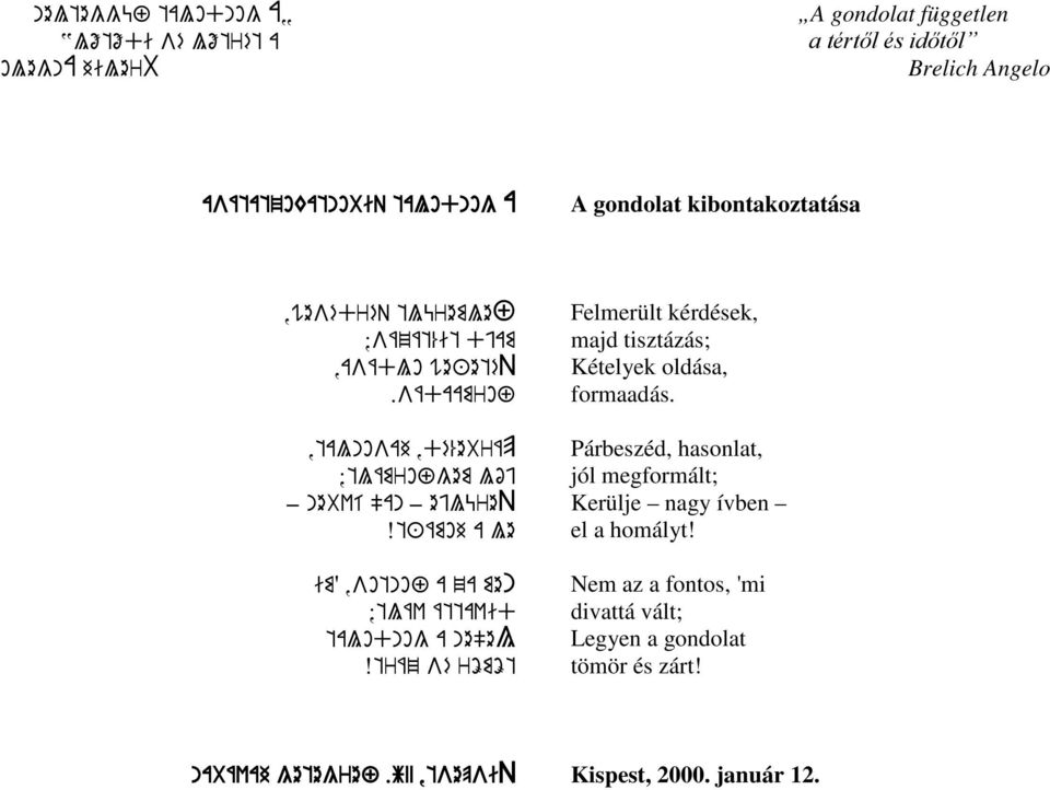 ,sotnof a za men ;tláv áttavid talodnog a ne"el Xtráz sé römöt Felmerült kérdések, majd tisztázás; Kételyek oldása, formaadás.