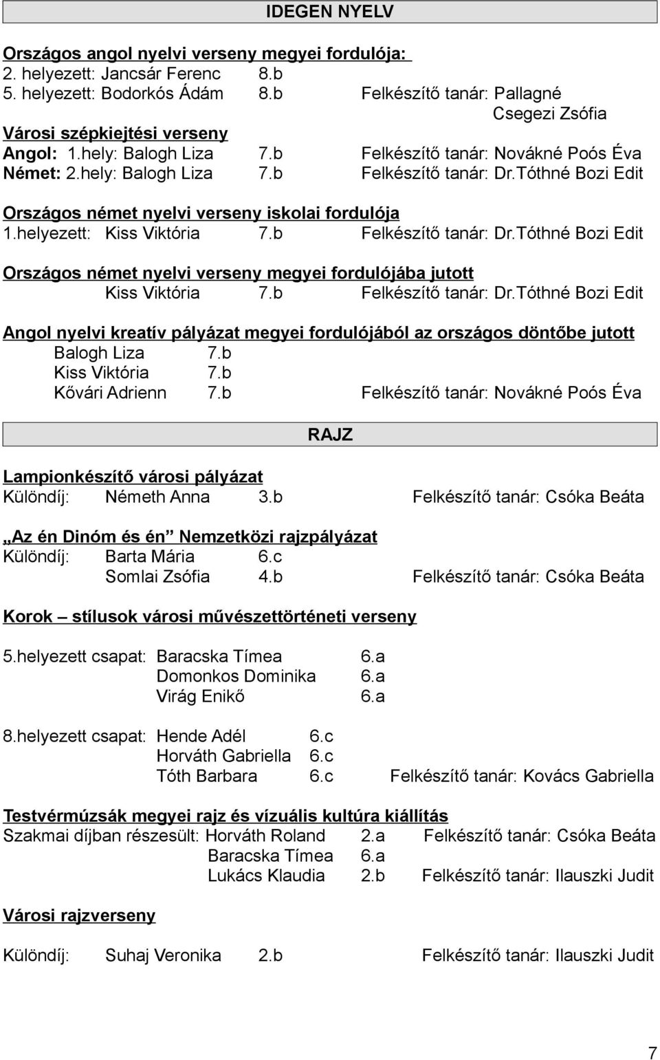 Tóthné Bozi Edit Országos német nyelvi verseny iskolai fordulója 1.helyezett: Kiss Viktória 7.b Felkészítő tanár: Dr.