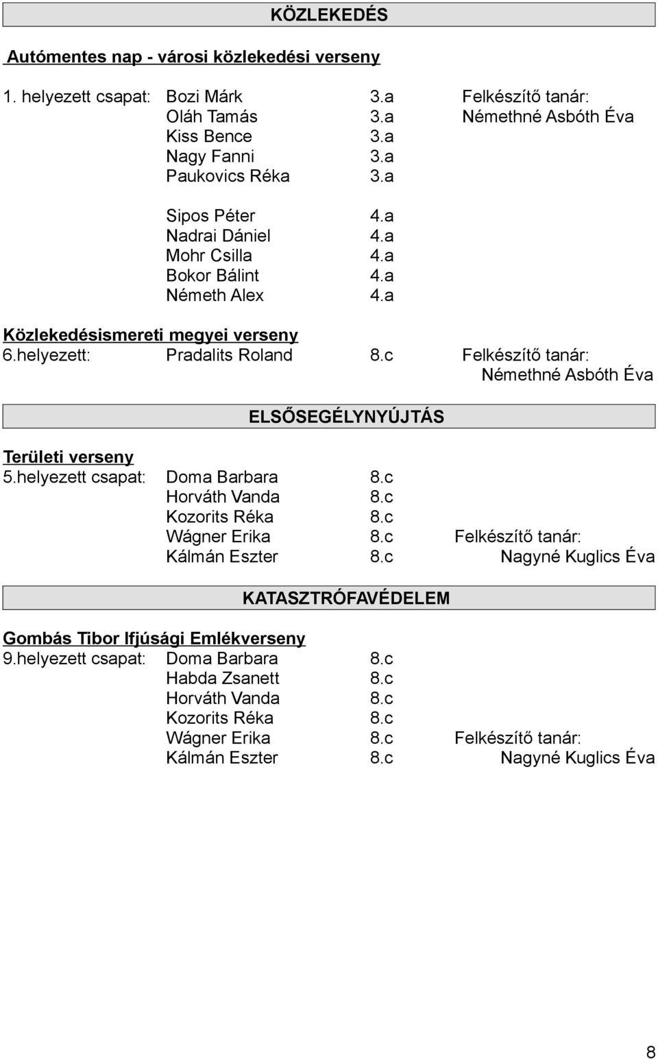 c Felkészítő tanár: Némethné Asbóth Éva ELSŐSEGÉLYNYÚJTÁS Területi verseny 5.helyezett csapat: Doma Barbara 8.c Horváth Vanda 8.c Kozorits Réka 8.c Wágner Erika 8.