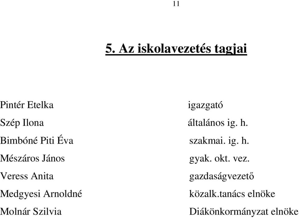 okt. vez. Veress Anita gazdaságvezető Medgyesi Arnoldné közalk.