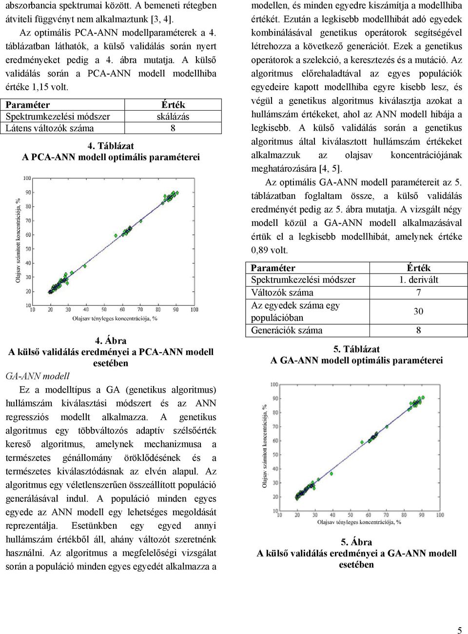 Spektrumkezelési módszer skálázás Látens változók száma 8 4. Táblázat A PCA-ANN modell optimális paraméterei Olajsav számított koncentrációja, % 4.