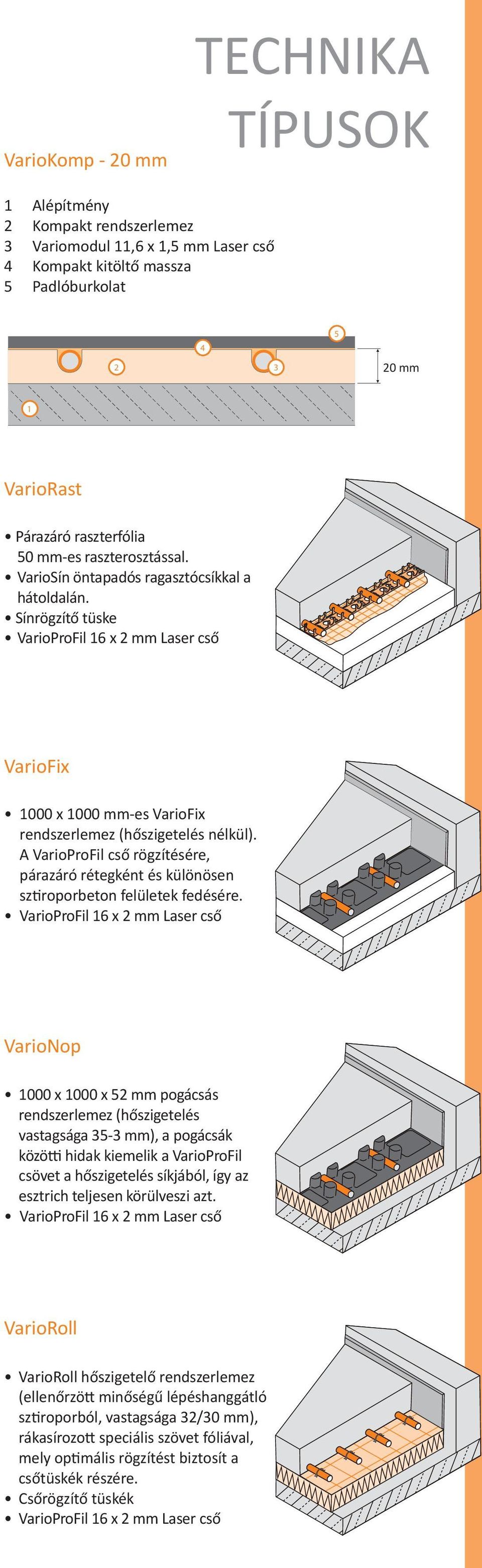 A VarioProFil cső rögzítésére, párazáró rétegként és különösen sztiroporbeton felületek fedésére.