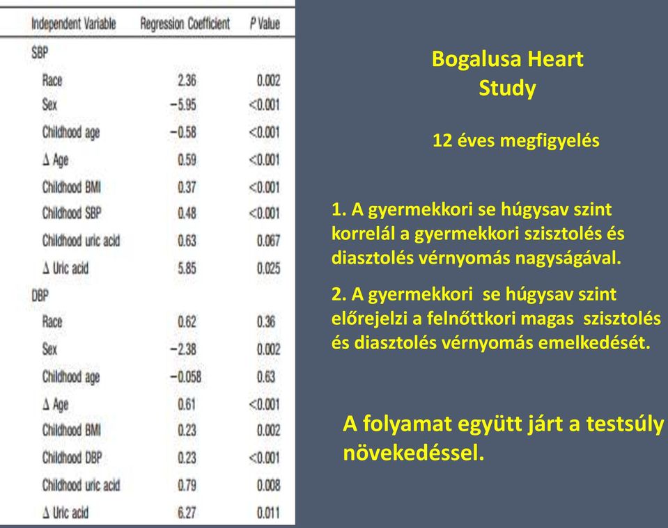 diasztolés vérnyomás nagyságával. 2.