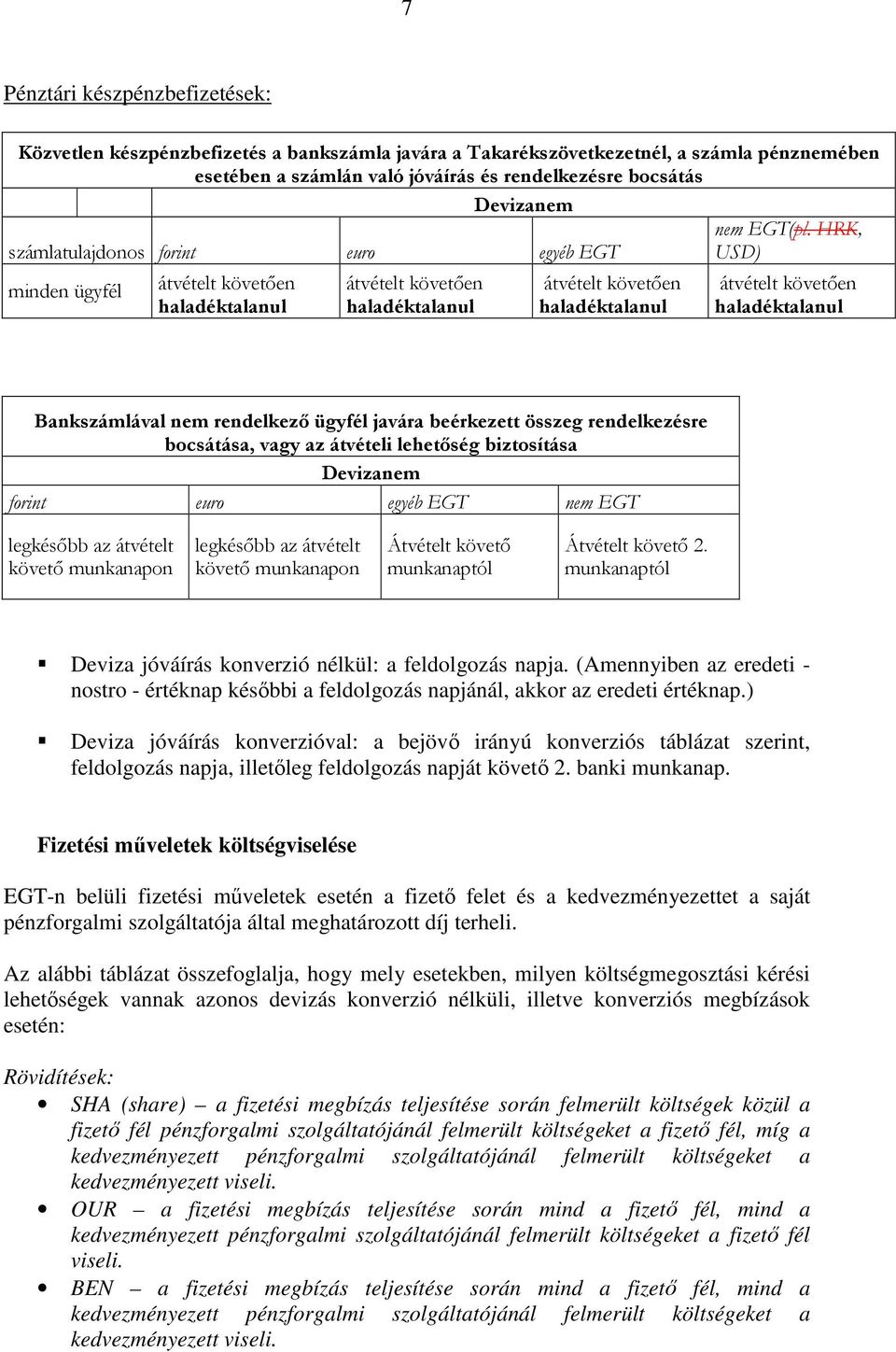 HRK, USD) átvételt követően Bankszámlával nem rendelkező ügyfél javára beérkezett összeg rendelkezésre bocsátása, vagy az átvételi lehetőség biztosítása forint euro egyéb nem legkésőbb az átvételt