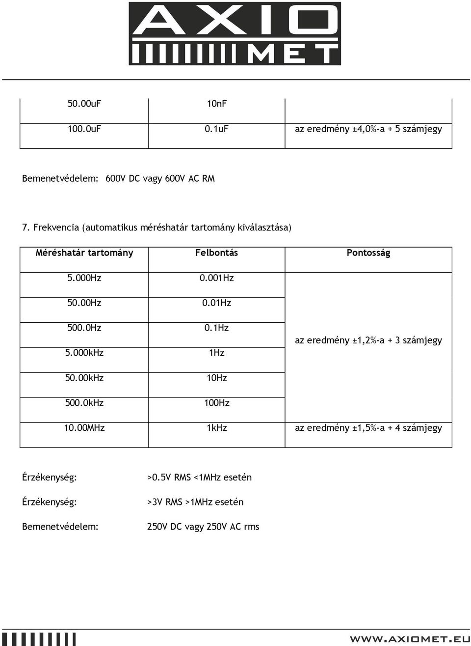 0kHz 0.001Hz 0.01Hz 0.1Hz 1Hz 10Hz 100Hz az eredmény ±1,2%-a + 3 számjegy 10.