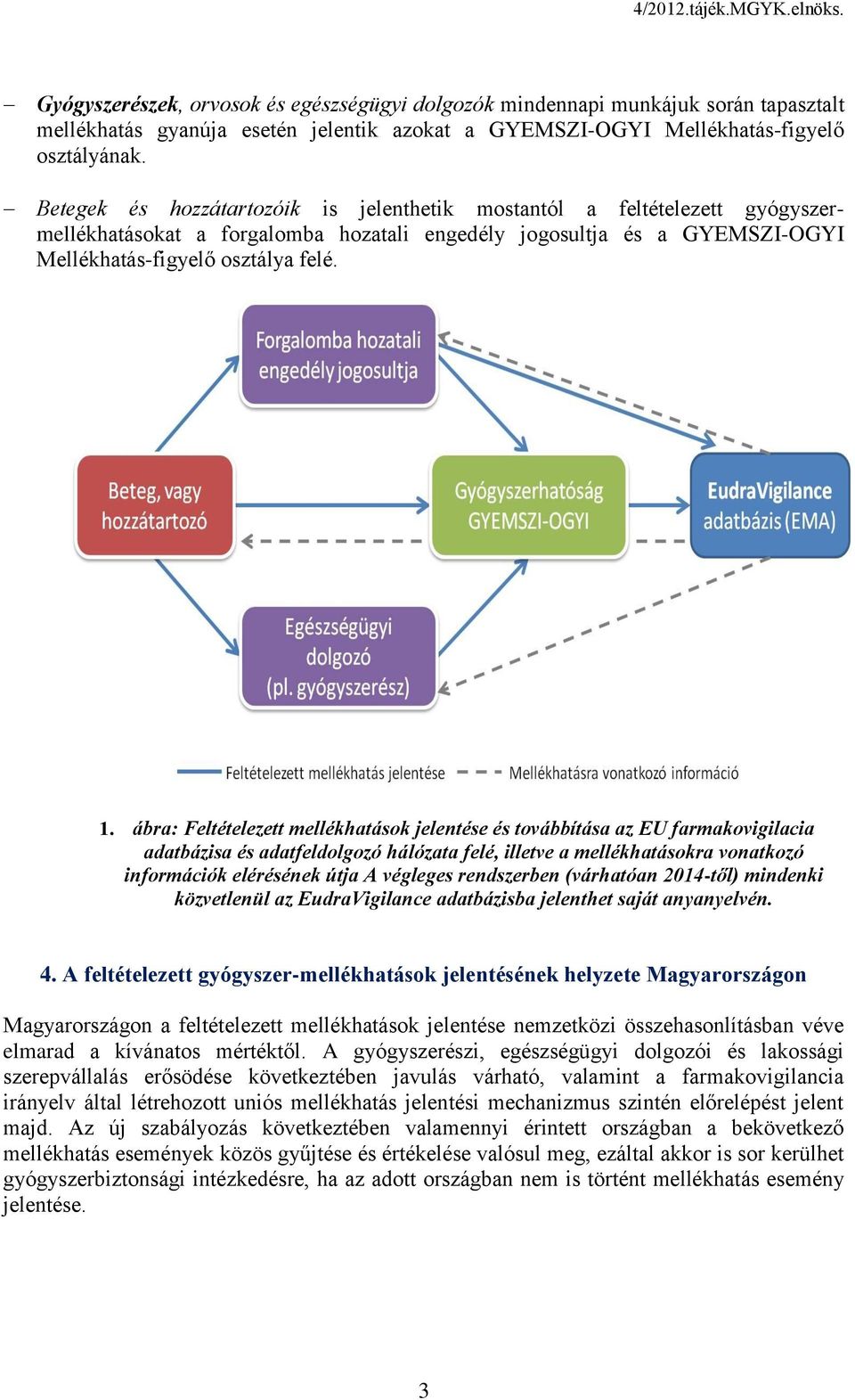 ábra: Feltételezett mellékhatások jelentése és továbbítása az EU farmakovigilacia adatbázisa és adatfeldolgozó hálózata felé, illetve a mellékhatásokra vonatkozó információk elérésének útja A