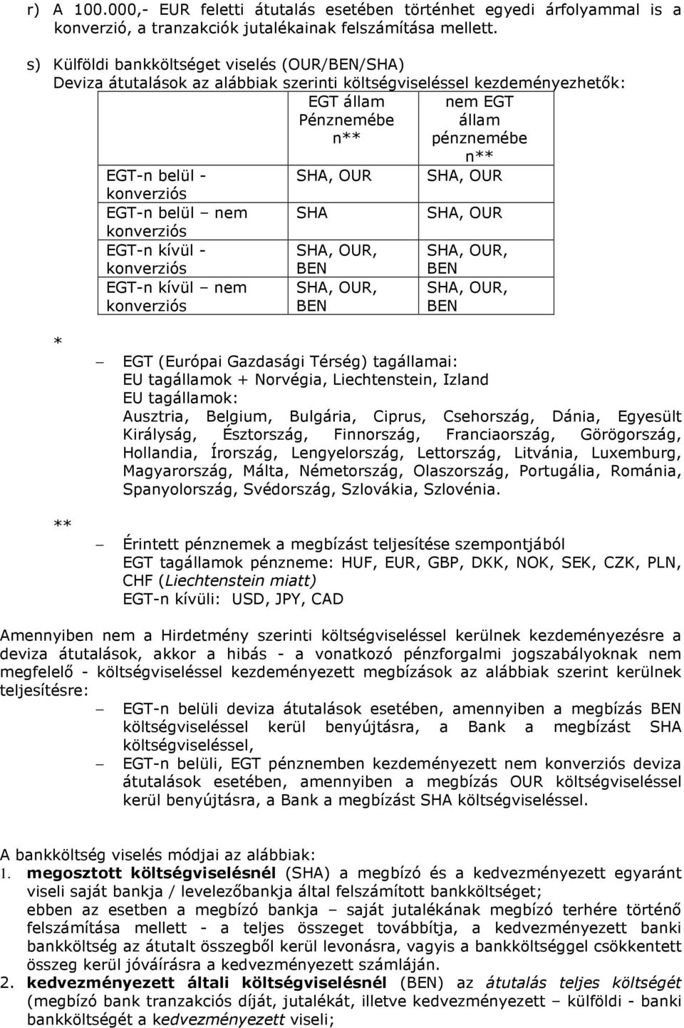 SHA, OUR EGT-n belül nem SHA SHA, OUR EGT-n kívül - SHA, OUR, BEN SHA, OUR, BEN EGT-n kívül nem SHA, OUR, BEN SHA, OUR, BEN * ** EGT (Európai Gazdasági Térség) tagállamai: EU tagállamok + Norvégia,