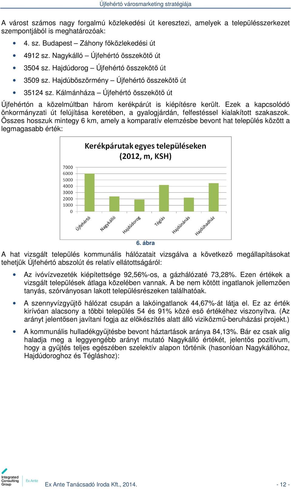 Kálmánháza Újfehértó összekötő út Újfehértón a közelmúltban három kerékpárút is kiépítésre került.