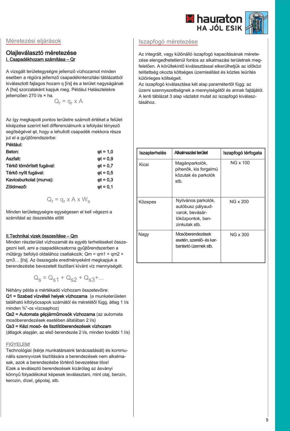 nagyságának A [ha] szorzataként kapjuk meg. Például Halásztelekre jellemzően 270 l/s ha.