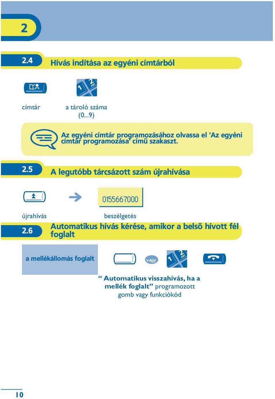 5 A legutóbb tárcsázott szám újrahívása 0155667000 újrahívás beszélgetés 2.