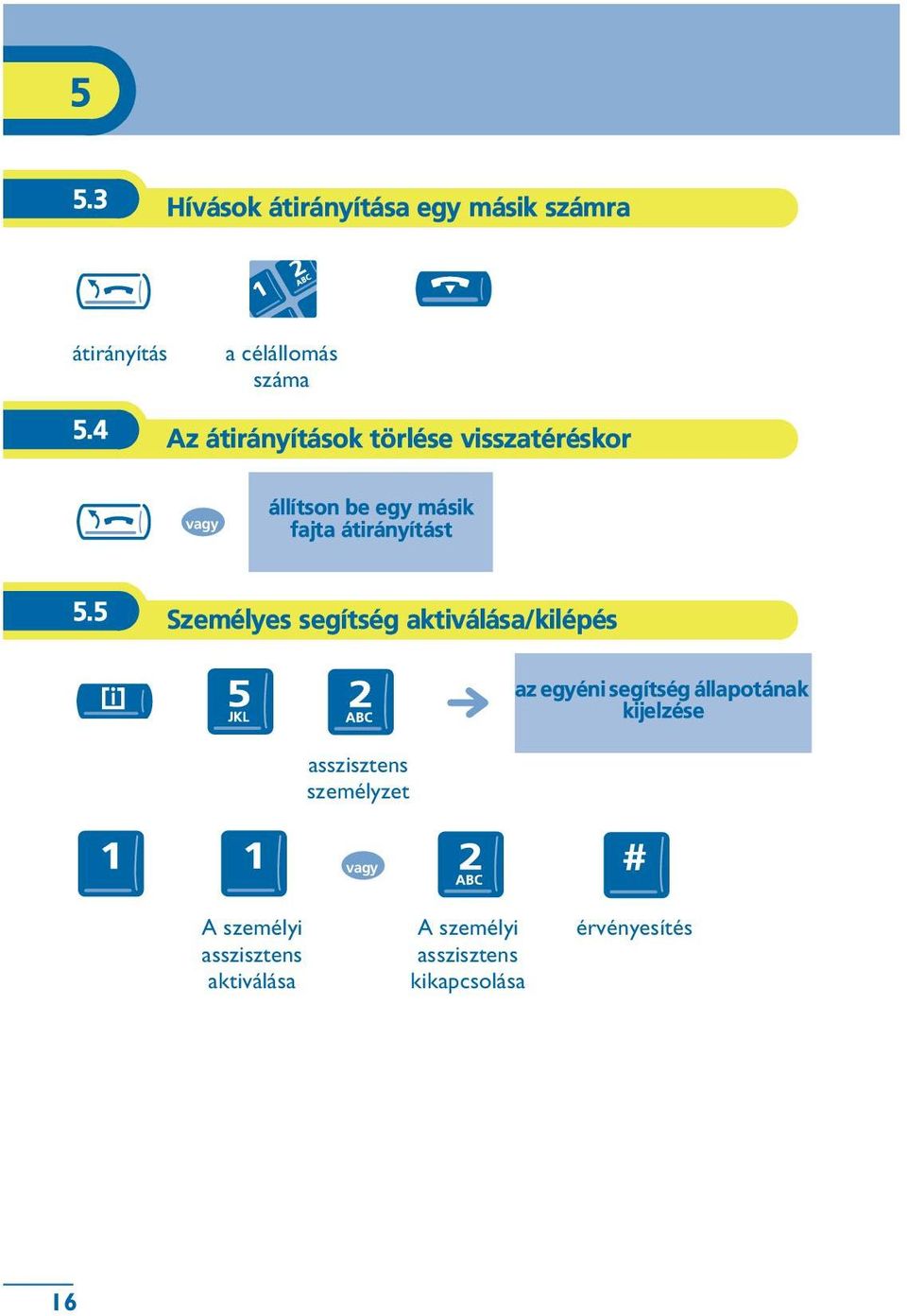 5 Személyes segítség aktiválása/kilépés asszisztens személyzet az egyéni segítség