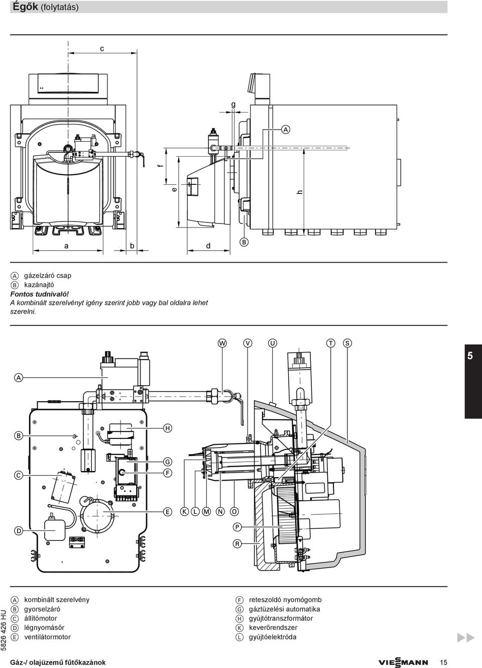 5 A kombinált szerelvény B gyorselzáró C állítómotor D légnyomásőr E ventilátormotor F