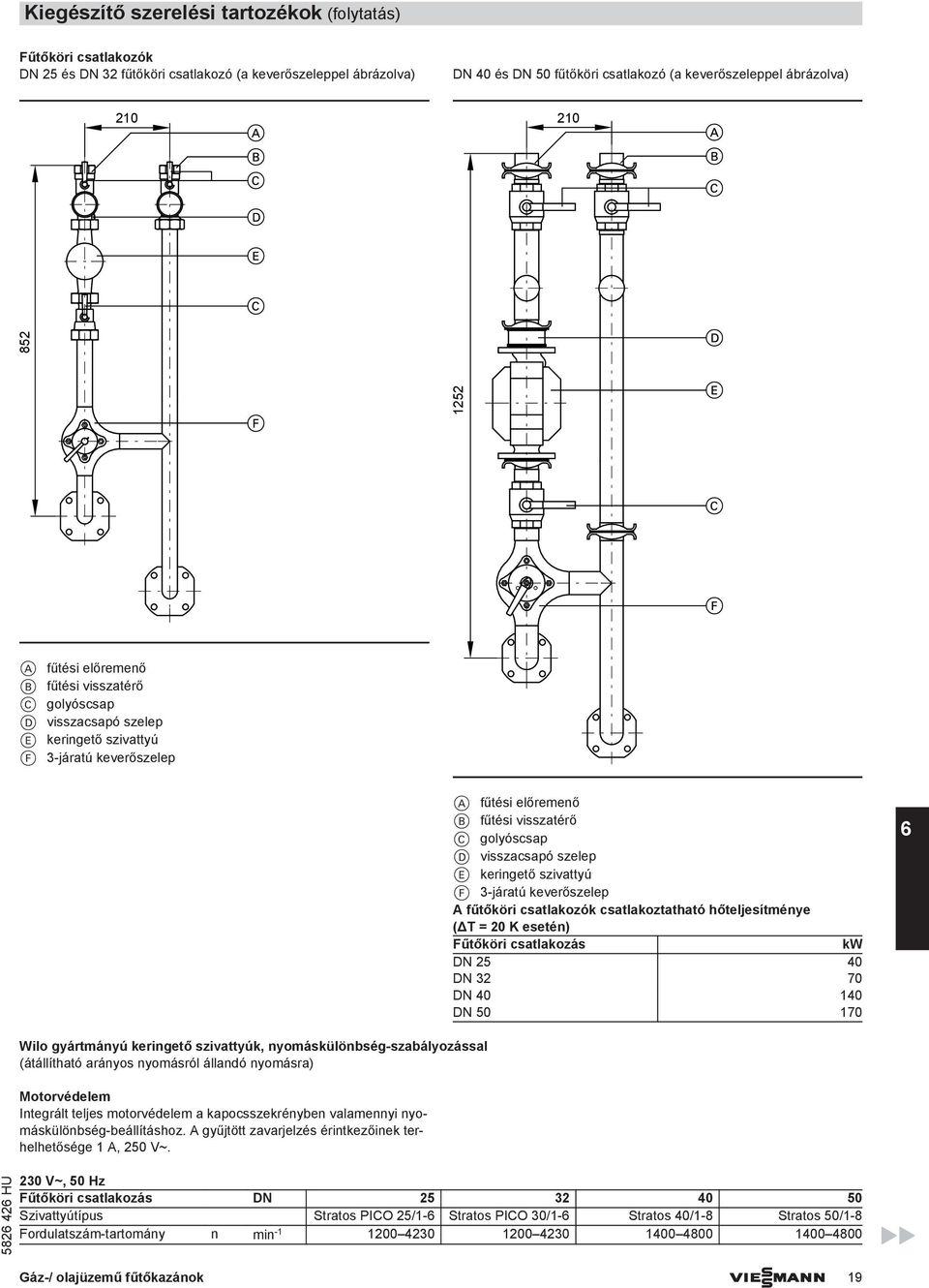 szelep E keringető szivattyú F 3-járatú keverőszelep A fűtőköri csatlakozók csatlakoztatható hőteljesítménye (ΔT = 20 K esetén) Fűtőköri csatlakozás kw DN 25 40 DN 32 70 DN 40 140 DN 50 170 6 Wilo