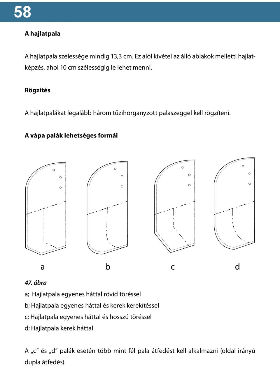 Rögzítés A hajlatpalákat legalább három tűzihorganyzott palaszeggel kell rögzíteni. A vápa palák lehetséges formái a b c d 47.