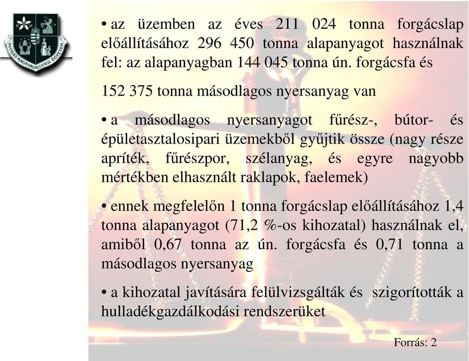 forgácsfa és 152 375 tonna másodlagos nyersanyag van - A a másodlagos gyártás külsőnyersanyagot energiafelhasználását fűrész-, bútor- jelentős és mértékben épületasztalosipari csökkentik üzemekből a