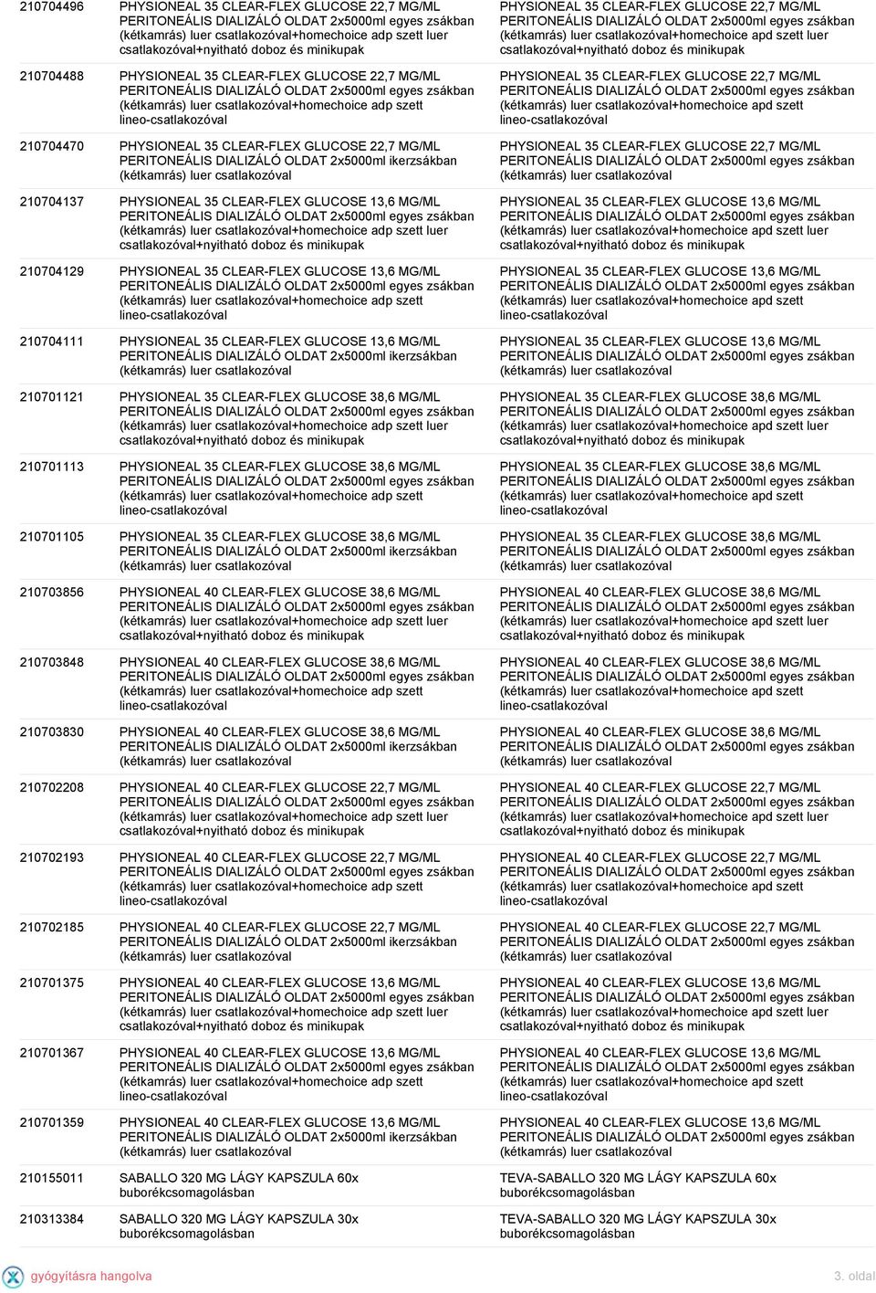 +homechoice adp szett 210704111 PHYSIONEAL 35 CLEAR-FLEX GLUCOSE 13,6 MG/ML PERITONEÁLIS DIALIZÁLÓ OLDAT 2x5000ml ikerzsákban 210701121 PHYSIONEAL 35 CLEAR-FLEX GLUCOSE 38,6 MG/ML +homechoice adp