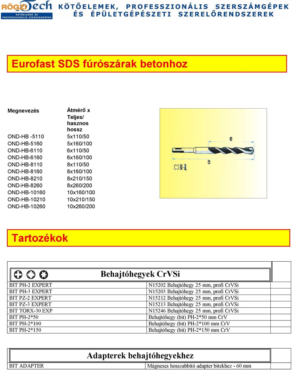 TORX-30 EXP BIT PH-2*50 BIT PH-2*100 BIT PH-2*150 Behajtóhegyek CrVSi N15202 Behajtóhegy 25 mm, profi CrVSi N15203 Behajtóhegy 25 mm, profi CrVSi N15212 Behajtóhegy 25 mm, profi CrVSi N15213