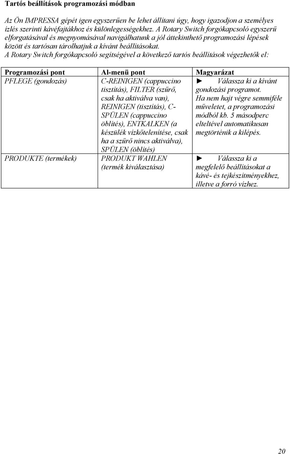A Rotary Swtch forgókapcsoló segítségével a következő tartós beállítások végezhetők el: Programozás pont Al-menü pont Magyarázat PFLEGE (gondozás) C-REINIGEN (cappuccno Válassza k a kívánt tsztítás),