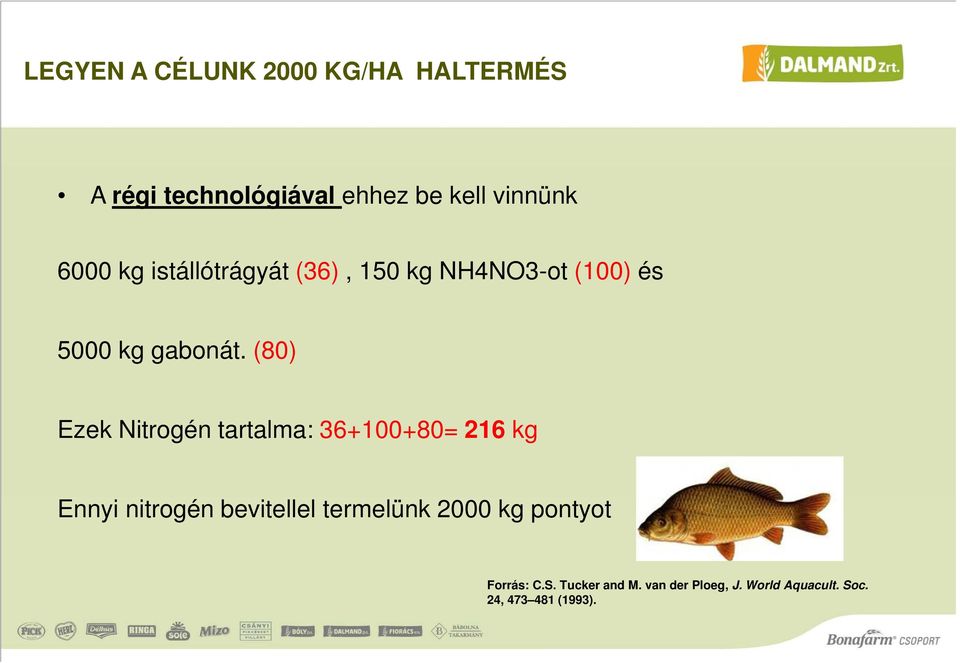 (80) Ezek Nitrogén tartalma: 36+100+80= 216 kg Ennyi nitrogén bevitellel termelünk