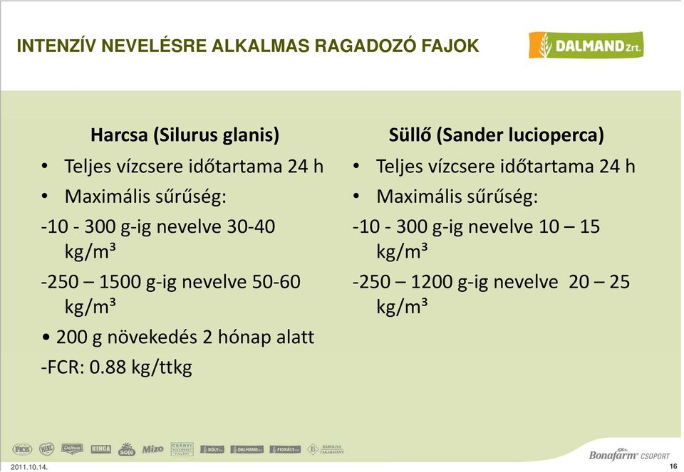 növekedés 2 hónap alatt -FCR: 0.