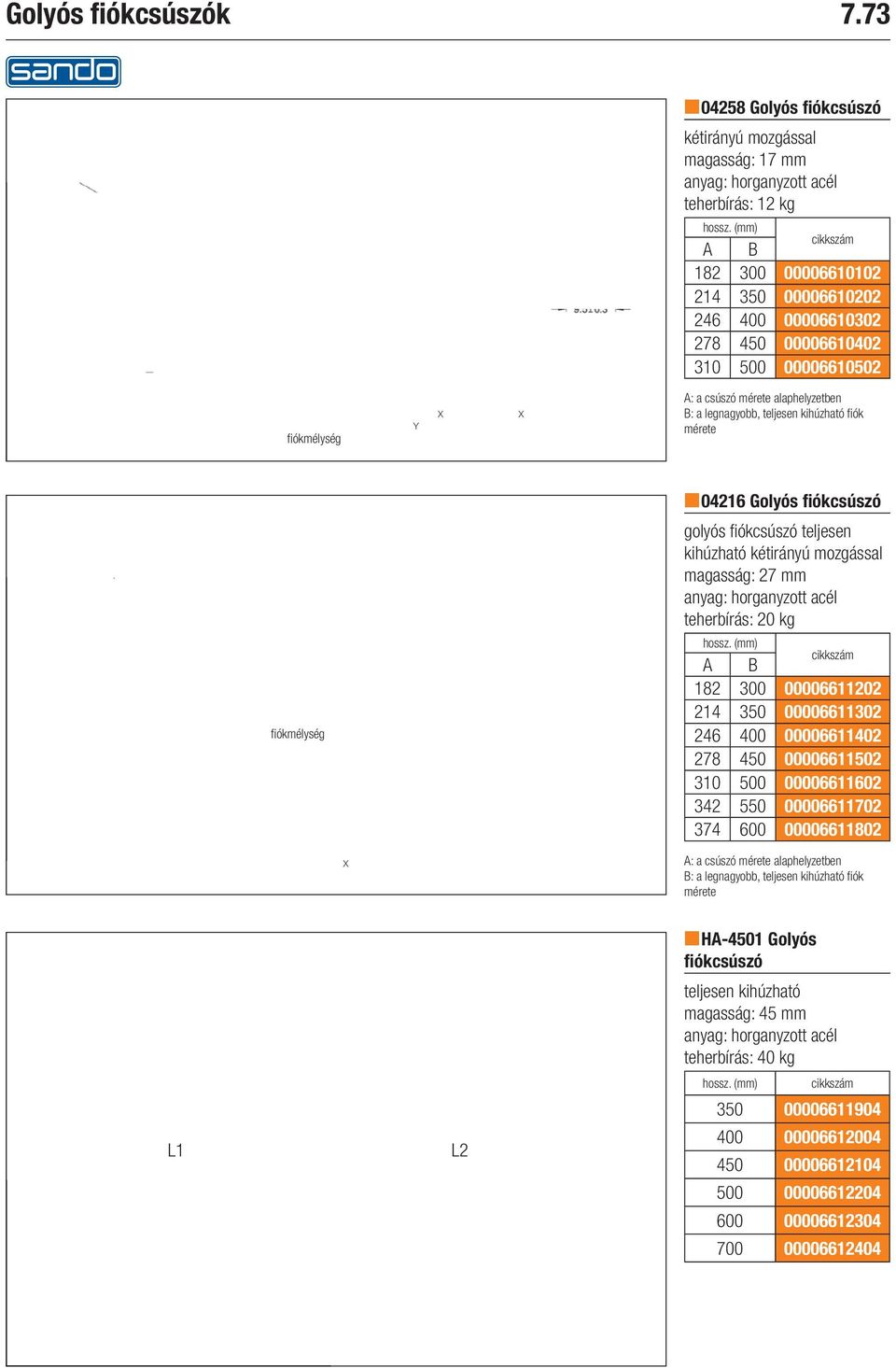 Fiókcsúszók 7.67 AL 1702, AL PDF Free Download