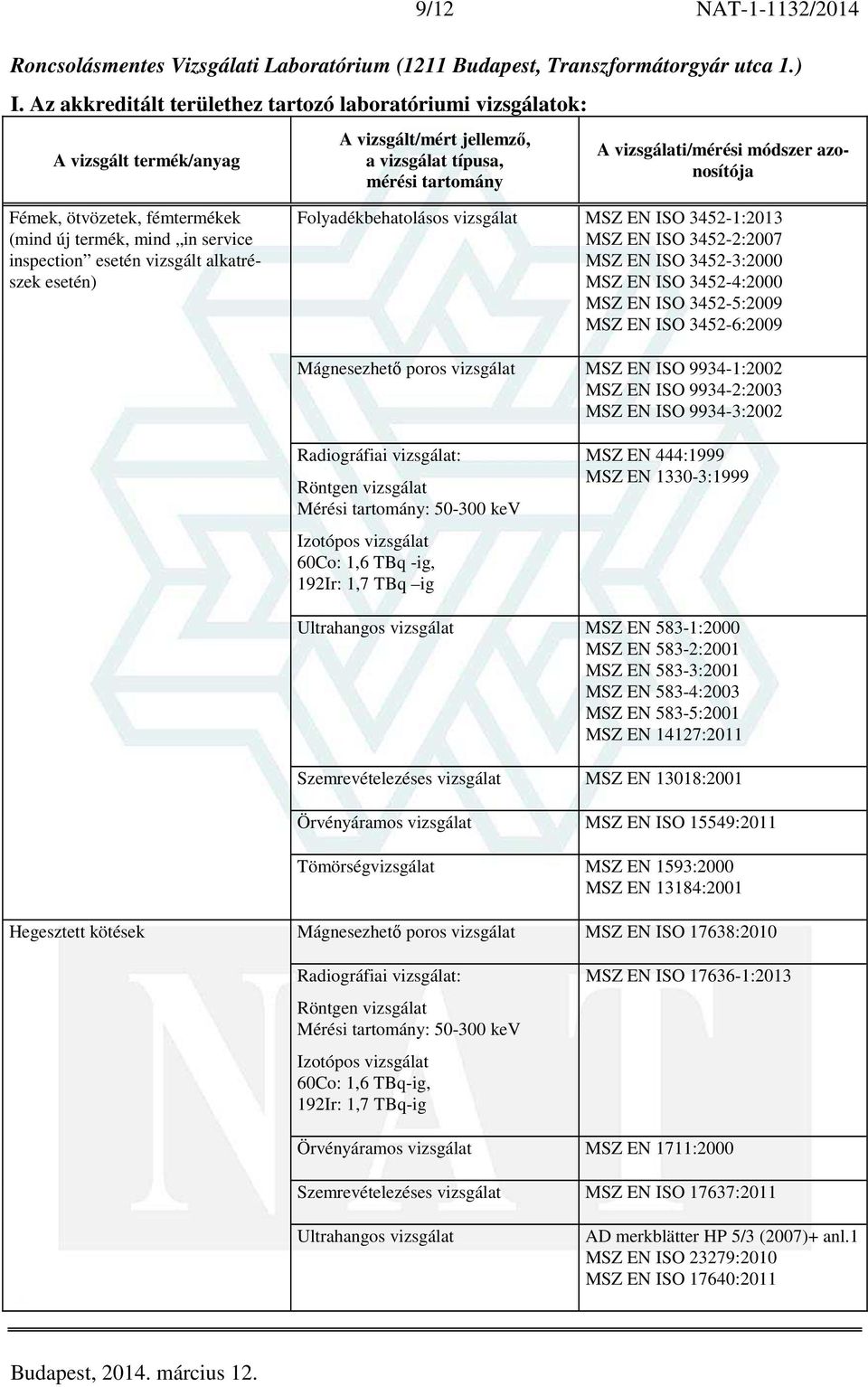 vizsgálat MSZ EN ISO 3452-1:2013 MSZ EN ISO 3452-2:2007 MSZ EN ISO 3452-3:2000 MSZ EN ISO 3452-4:2000 MSZ EN ISO 3452-5:2009 MSZ EN ISO 3452-6:2009 Mágnesezhető poros vizsgálat MSZ EN ISO 9934-1:2002